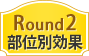 Round2 部位別効果